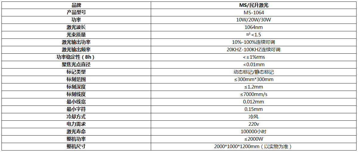 電容激光打標樣品展示 電容激光打標樣品展示